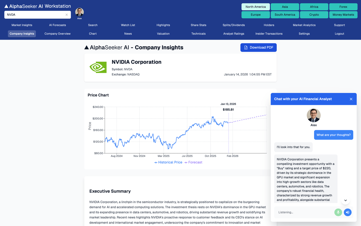 Company Insights Dashboard